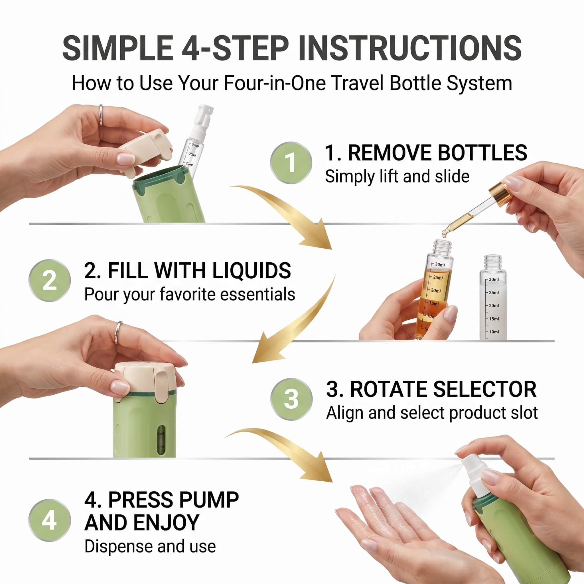 SwiftPack™ 4-in-1 Travel Dispenser